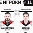 Игрок «Южного Урала» стал лауреатом - Орская хроника