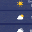 Тепло мартовского солнца достигнет +12°C - Орская хроника