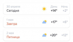 Апрельские капризы природы