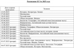Орские выпускники готовятся к первым испытаниям