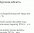 Оренбургская область занимает 17 место. Скриншот с сайта «Риа Новости» - Ural56.Ru