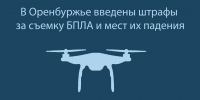 Над Оренбургской областью сбиты две вражеские воздушные цели - Орская Газета