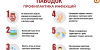 Вода во время паводка: что нужно знать - Город Орск